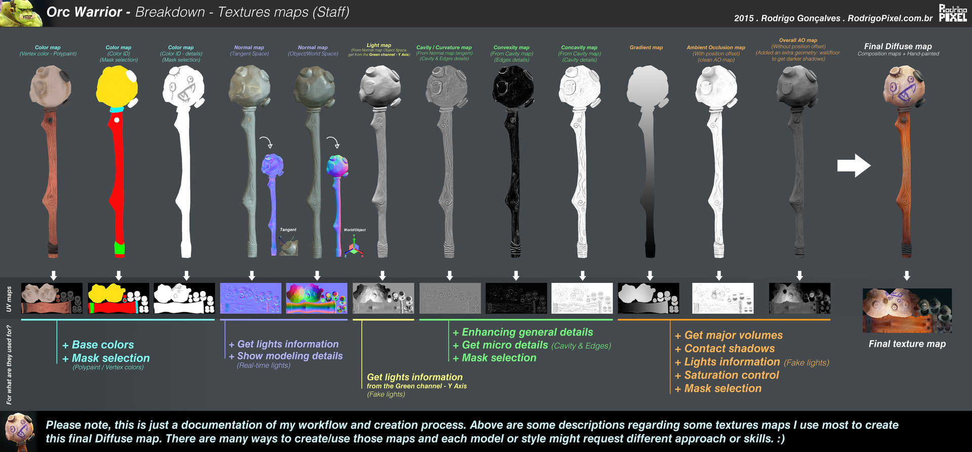 rodrigo-goncalves-staff-maps-bakes-low2.jpg